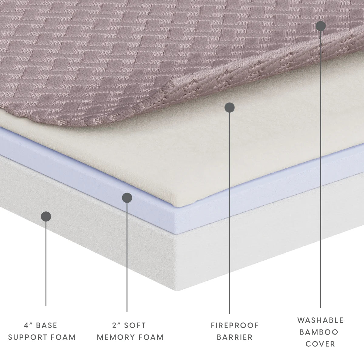 Milliard Memory Foam Futon Mattress - Full Size (Frame Not Included) (Black), 71"52"x6"