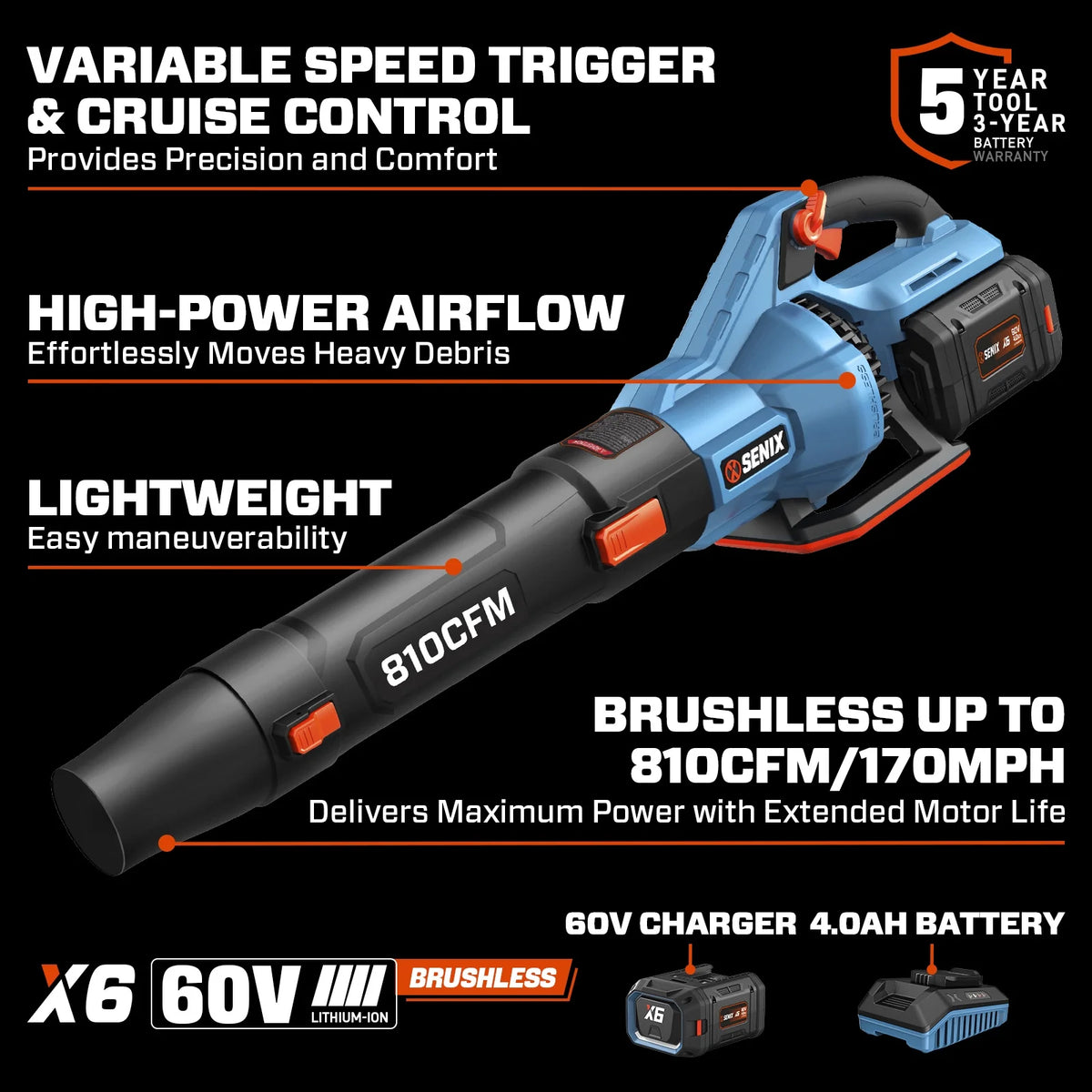 SENIX X6 60V Max* Brushless Cordless Leaf Blower with 4.0 Ah Battery and Charger, Variable Speed Up to 810CFM 170MPH, BLAX6-M1