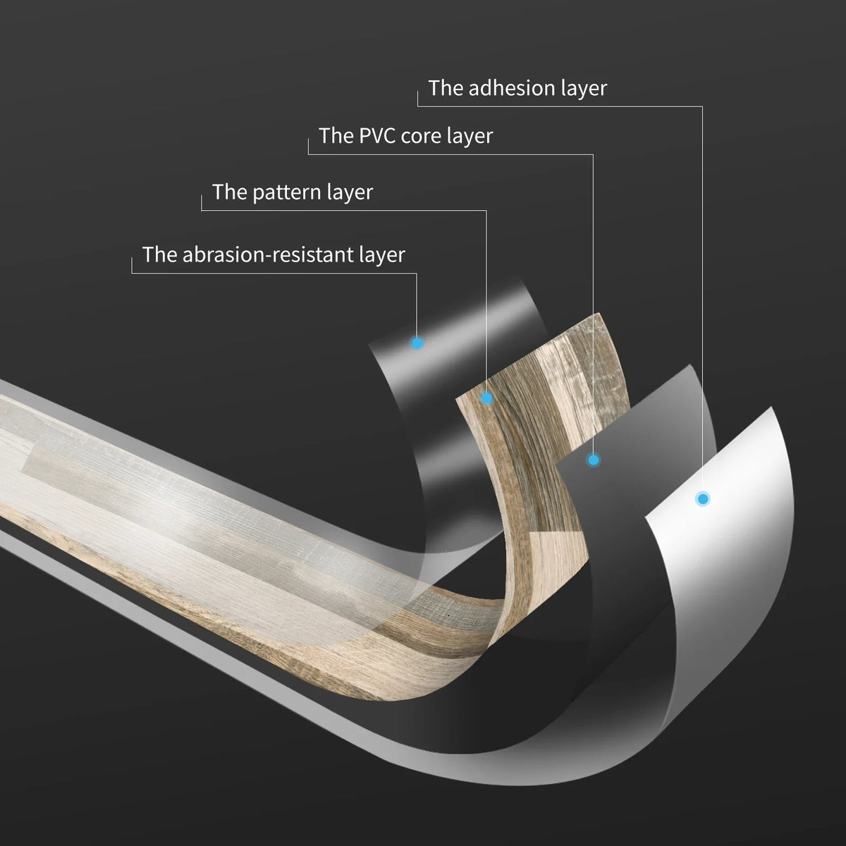 Self-adhesive 6" x 36" x 0.05" Luxury Vinyl Plank(36 pack)