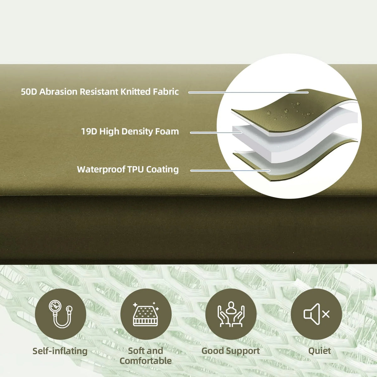 MELLCOM 4" Thick Self Inflating Sleeping Pad, Foam Camping Mattress with Storage Bag, 4-Season Outdoor Inflatable Camping Mat for Car Camping, Traveling, Tent, Green