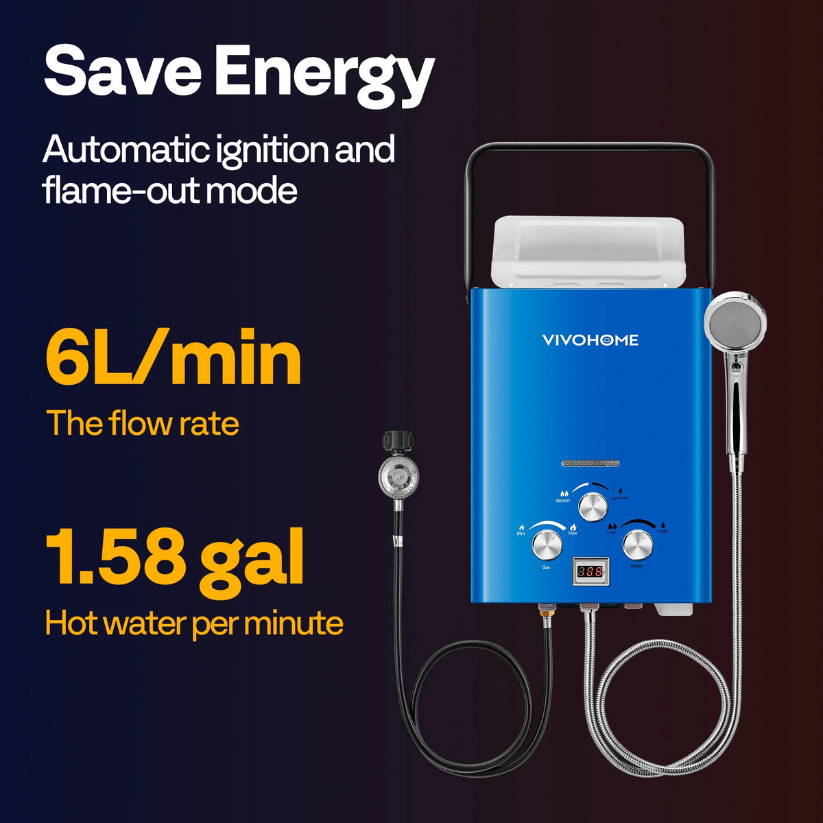 VIVOHOME RV Portable Propane Tankless Water Heater, 1.6GPM 6L RV Tankless Automotive Water Heater with Digital Display for RV Use, Blue
