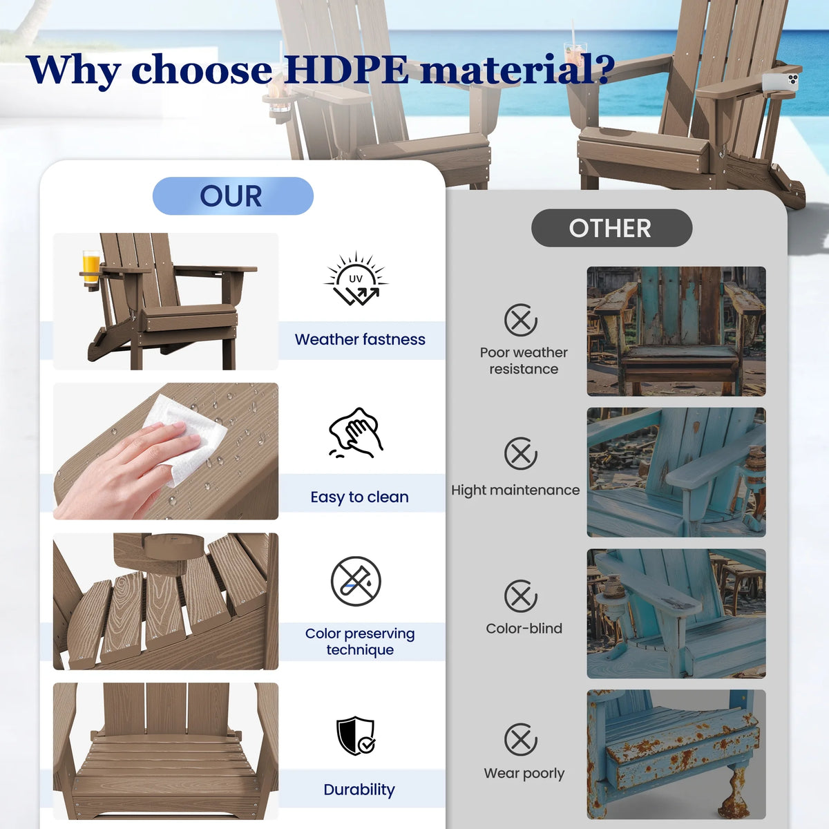 SERWALL Folding Adirondack Chair Set with Dual Cup Holders & Phone Holder, All-Weather HDPE Fire Pit Chairs for Outdoor, Patio, Poolside, Garden - Black