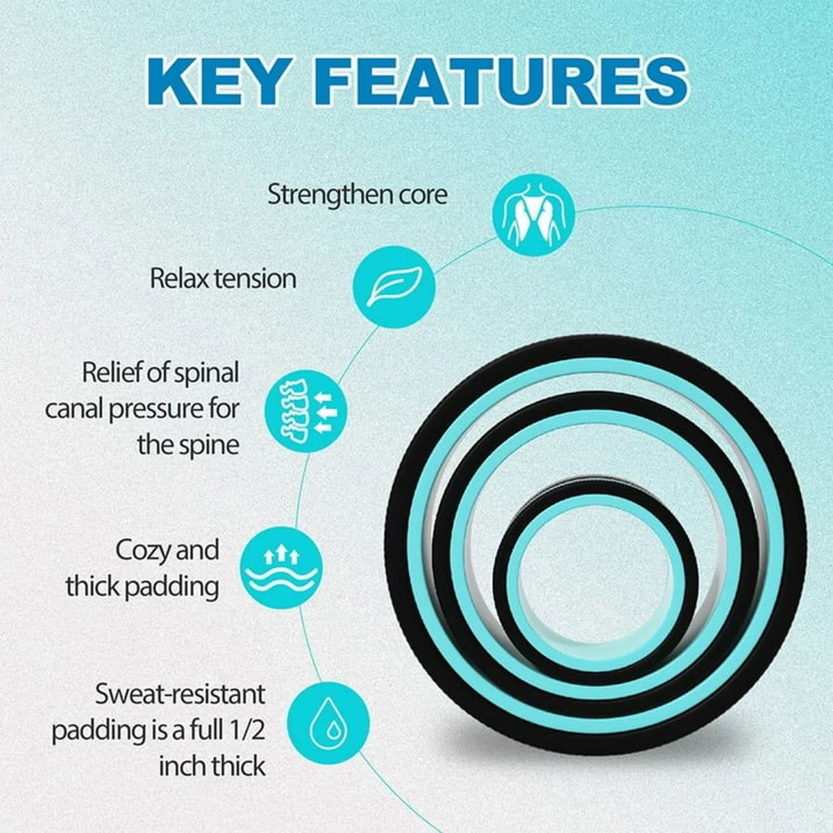 Furnhome Yoga Wheel, Chirp Wheel for Deep Tissue Massage, Yoga Back Roller  (3-pack)