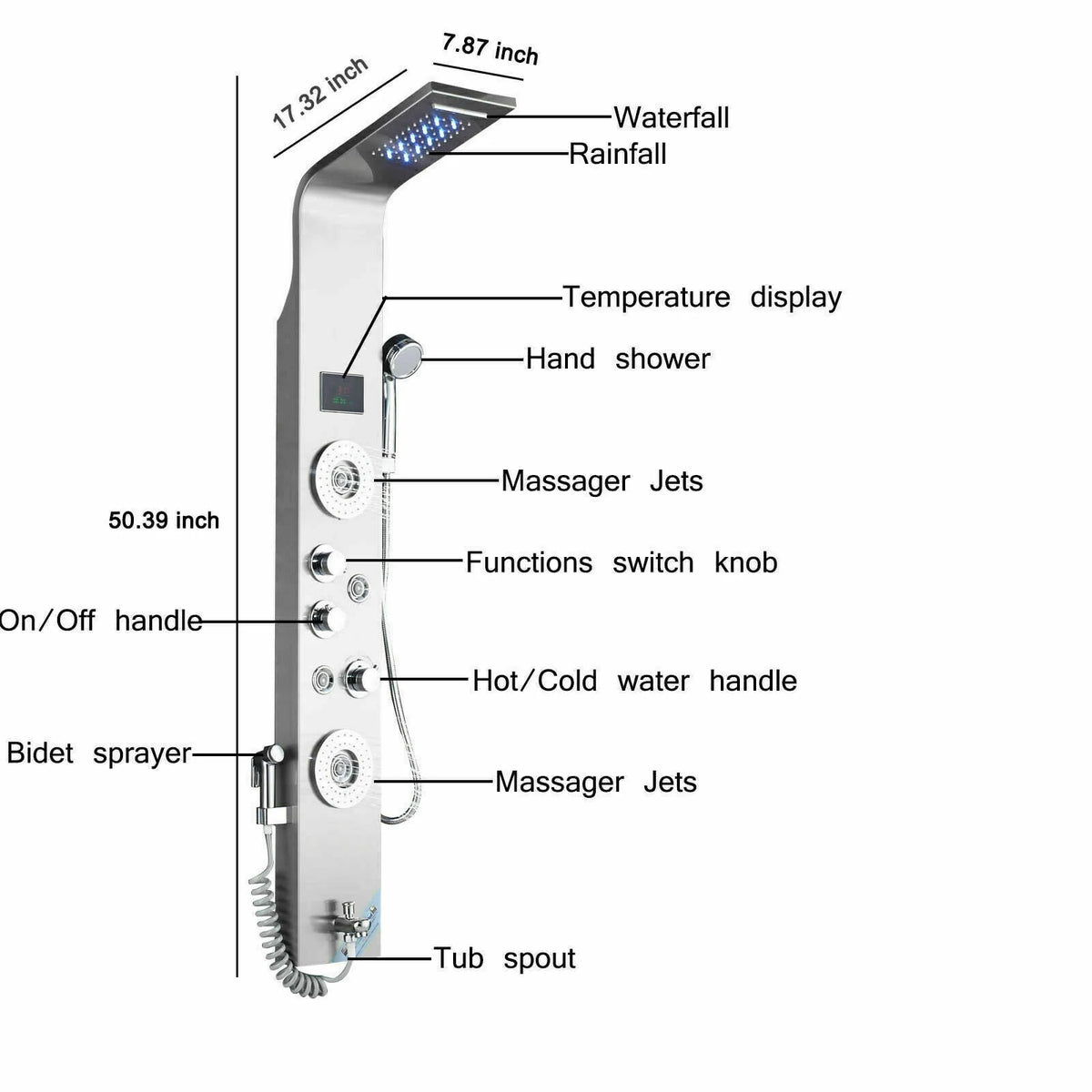 Shower Panel Tower System LED Rain&Waterfall Massage Jet Sprayer Stainless Steel