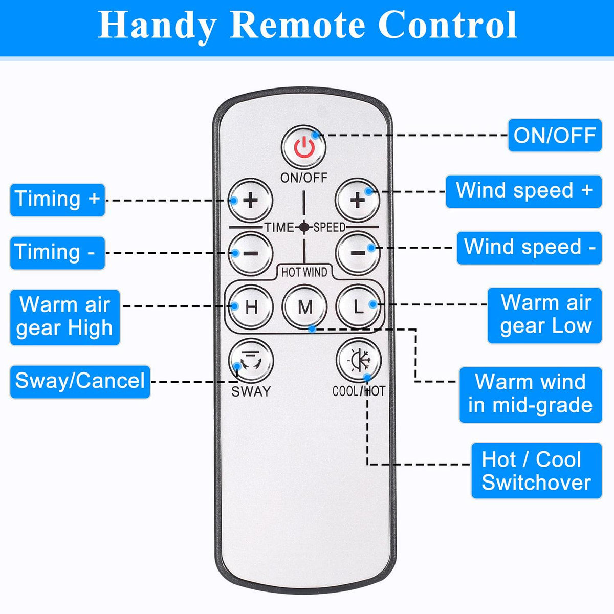 Dubbin 26 inch Space Heater Bladeless Tower Fan. Heater and Cooling Combo. with Remote Control. Black