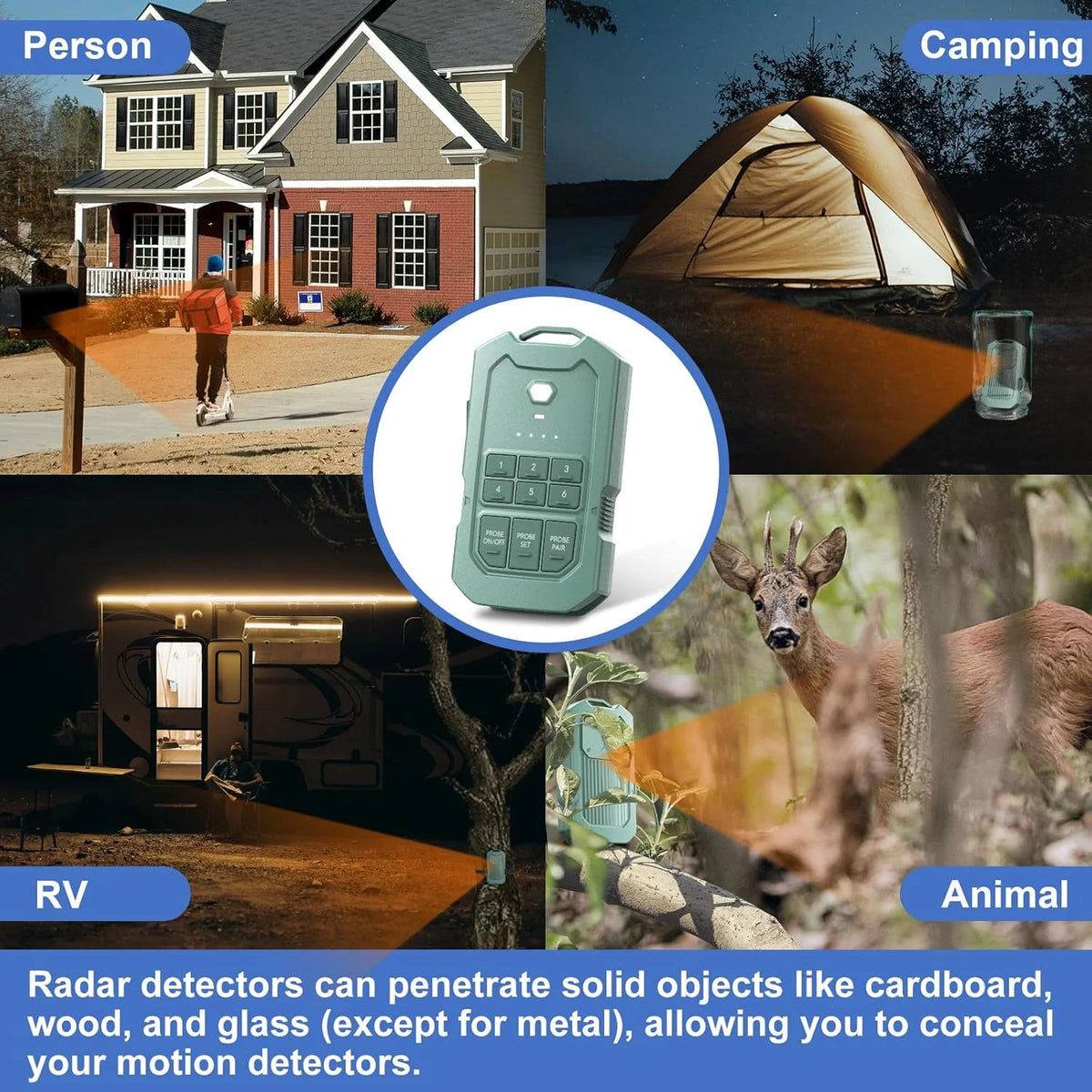 LETWESAF Radar Motion Sensor & Detector Alarm �C Camping Perimeter Security System for Bears, Cougars, Intruders �C Weatherproof, Built-in Battery, False Alarm Resistant