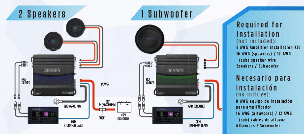 JENSEN XDA92RB Class D 2 Channel Bridgeable Amplifier with 80 Watts x 2 RMS, 600 Watts