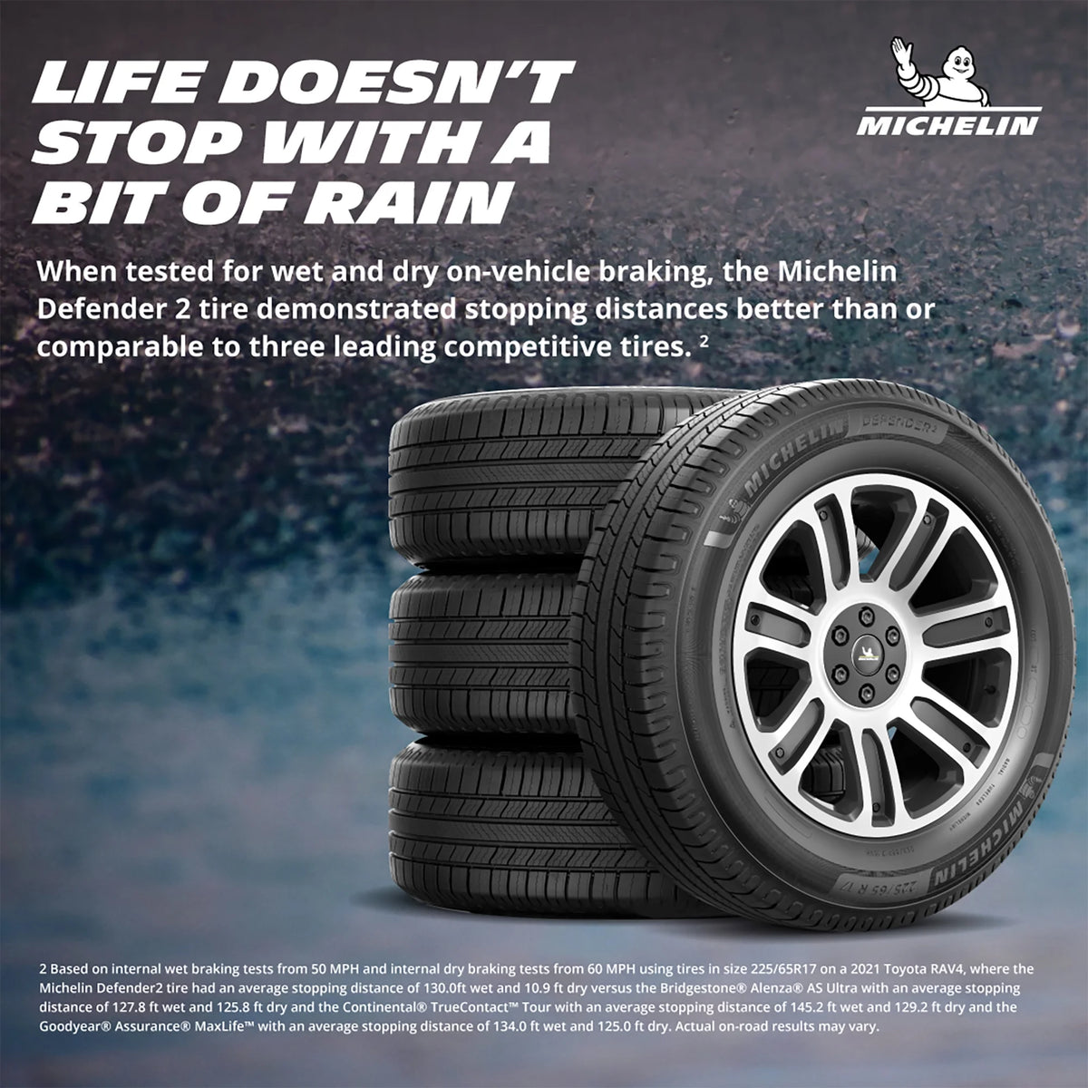 Michelin Defender 2 All Season 215/60R16 95H Passenger Tire