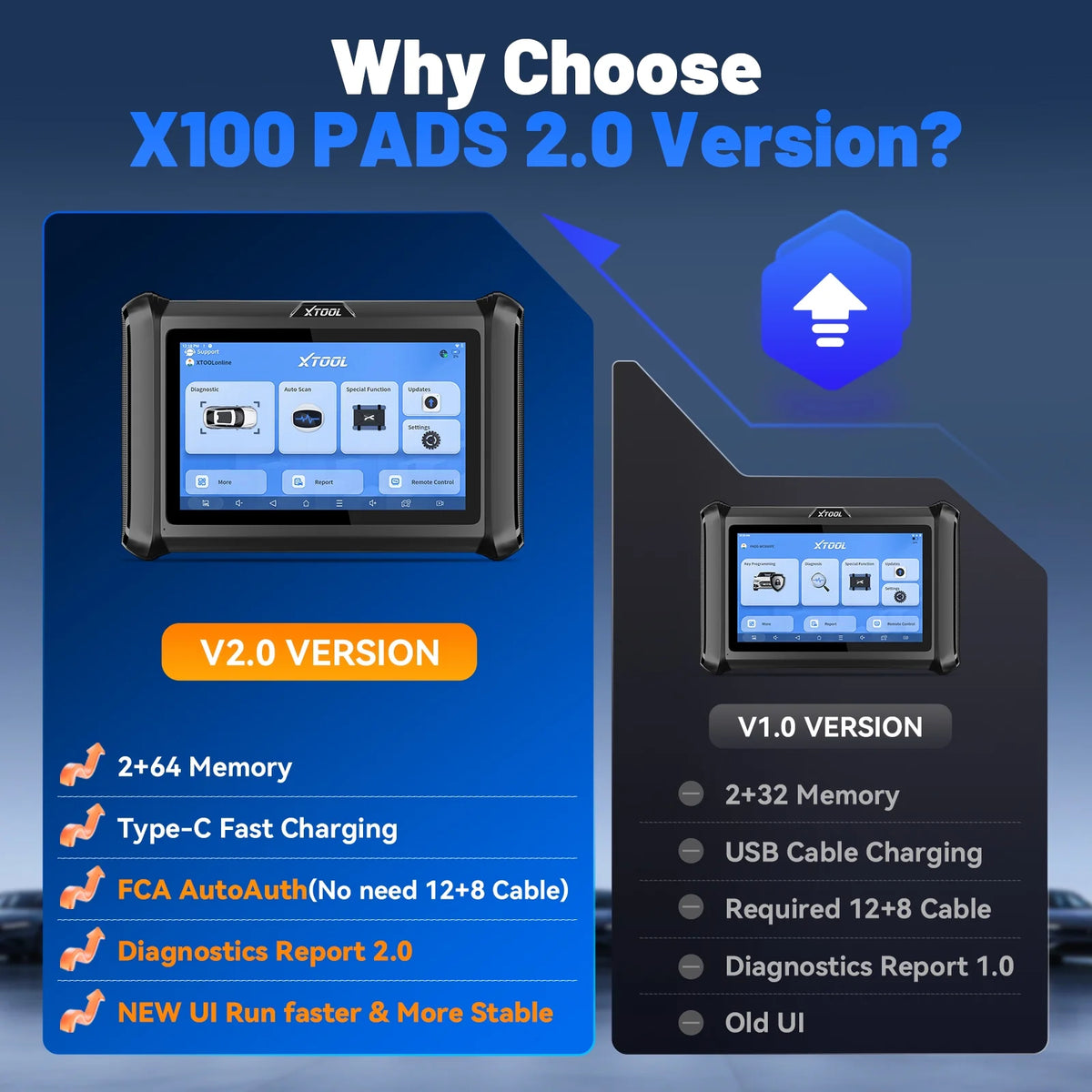 XTOOL X100 Pads Auto Key Fob Programmer Full System OBD2 Scanner 32+ Reset Functions IMMO EEPROM Adapter