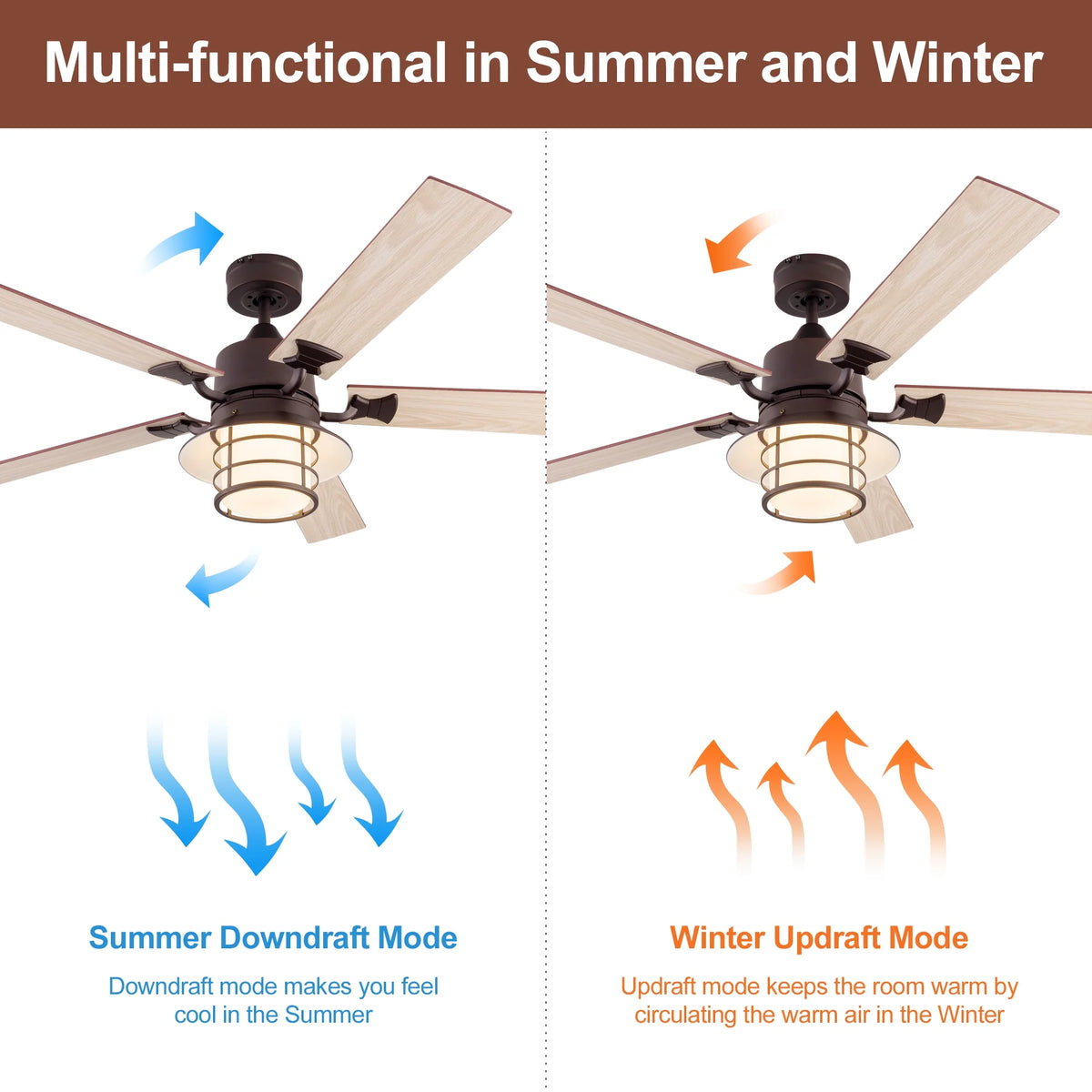 Simpol 52" Prominent Indoor Ceiling Fan with LED Light, Pull Chain and Remote Control, Reversible AC Motor, Walnut/Silver Reversible Blades and Satin Nickel Finish