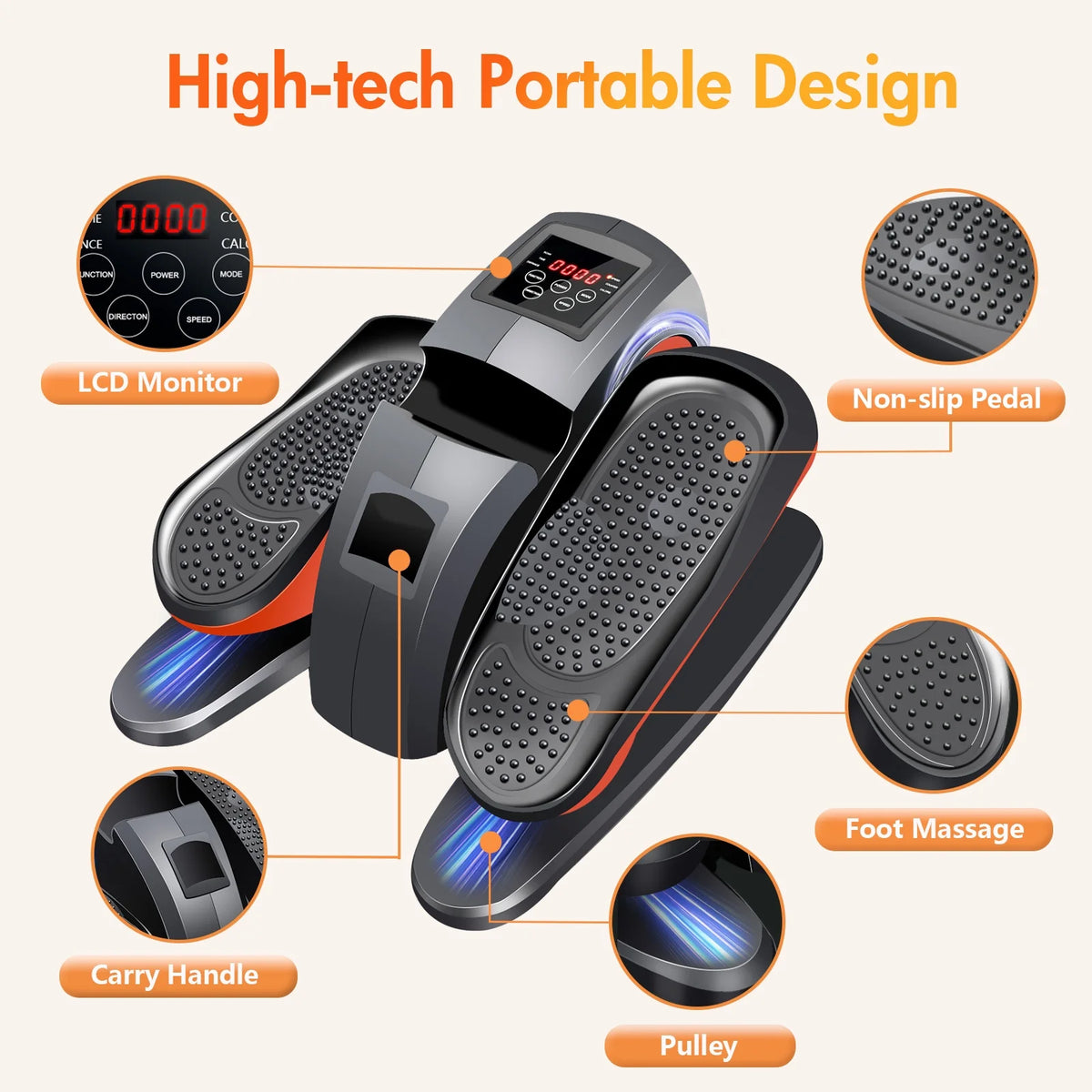 Baokaler Under Desk Elliptical Exercise Machine, Electric Elipsefit Leg Exerciser while Sitting for Seniors,12 Adjustable Speeds with Remote Control