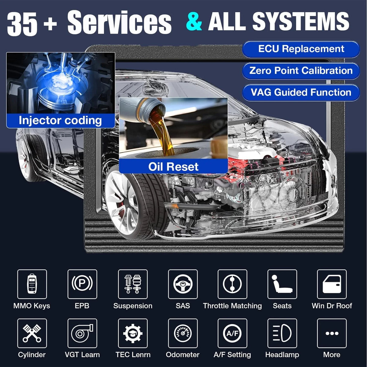 LAUNCH X431 V Pro 4.0 Car Diagnostic Scan Tool, OE-Level Full Systems Bidirectional Automotive Diagnostic Scanner with 37+ Reset Functions, Online Coding
