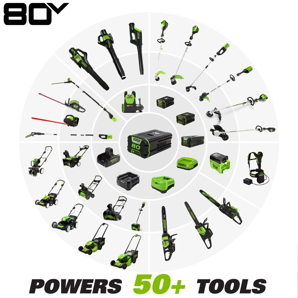 Greenworks Pro 80V 610 CFM Brushless Backpack Blower with 2.5 Ah Battery & Charger, 2404802