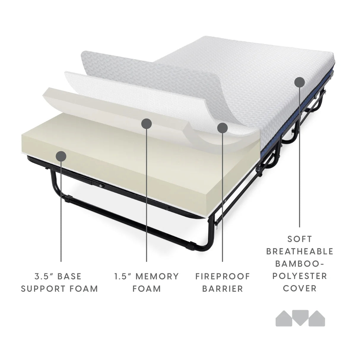 Milliard Diplomat Adjustable Size Modern Folding Bed with Memory Foam Mattress