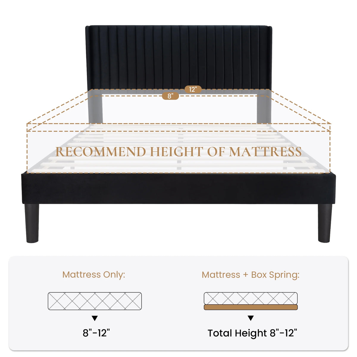Sha Cerlin Queen Size Upholstered Platform Bed Frame with Velvet Channel Wingback Headboard, Off White
