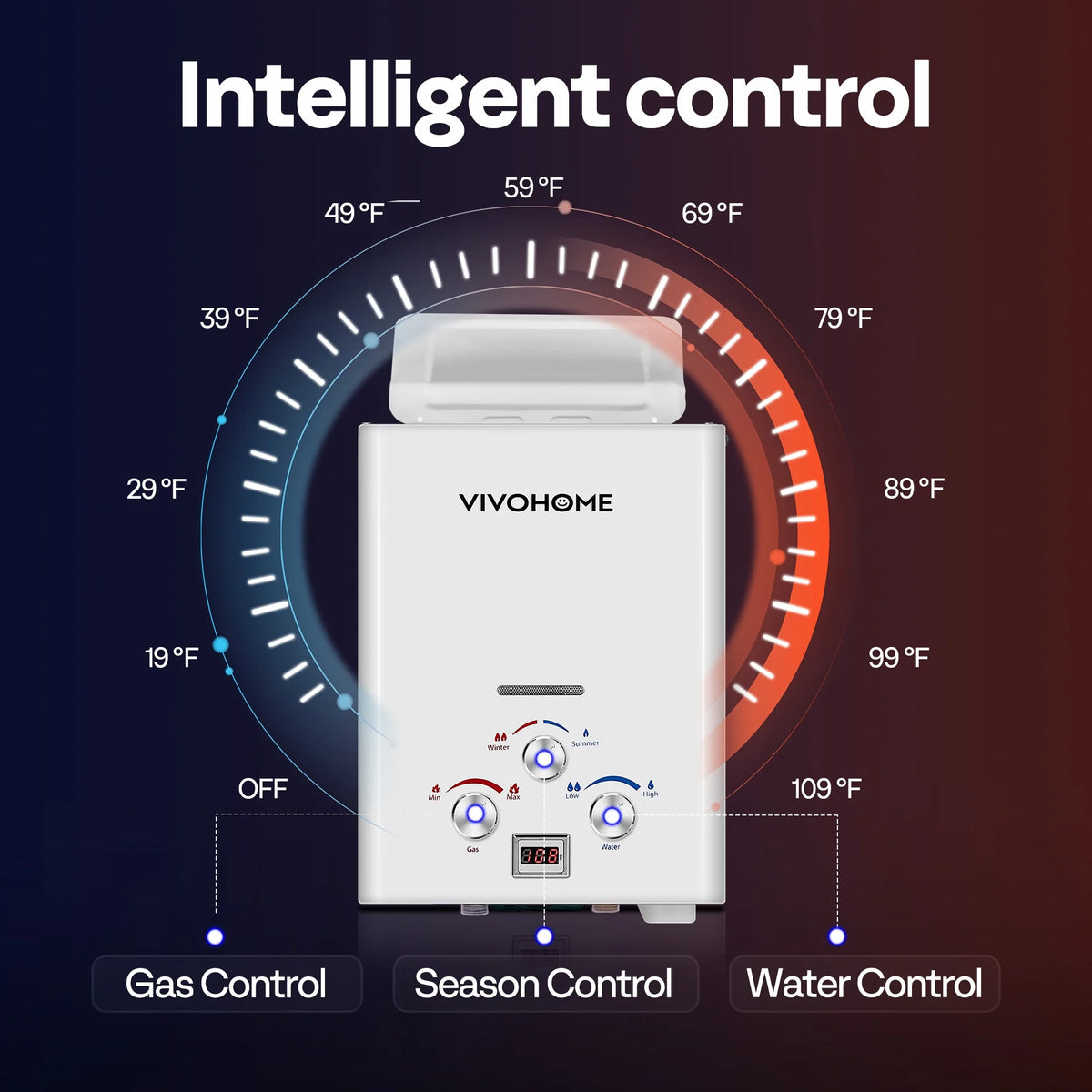 VIVOHOME RV Portable Propane Tankless Water Heater, 1.6GPM 6L RV Tankless Automotive Water Heater with Digital Display for RV Use, Blue