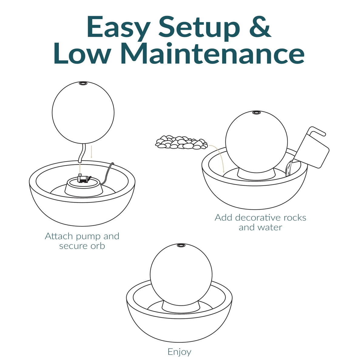Sunnydaze Modern Teal Ceramic Tabletop Water Fountain with Orb