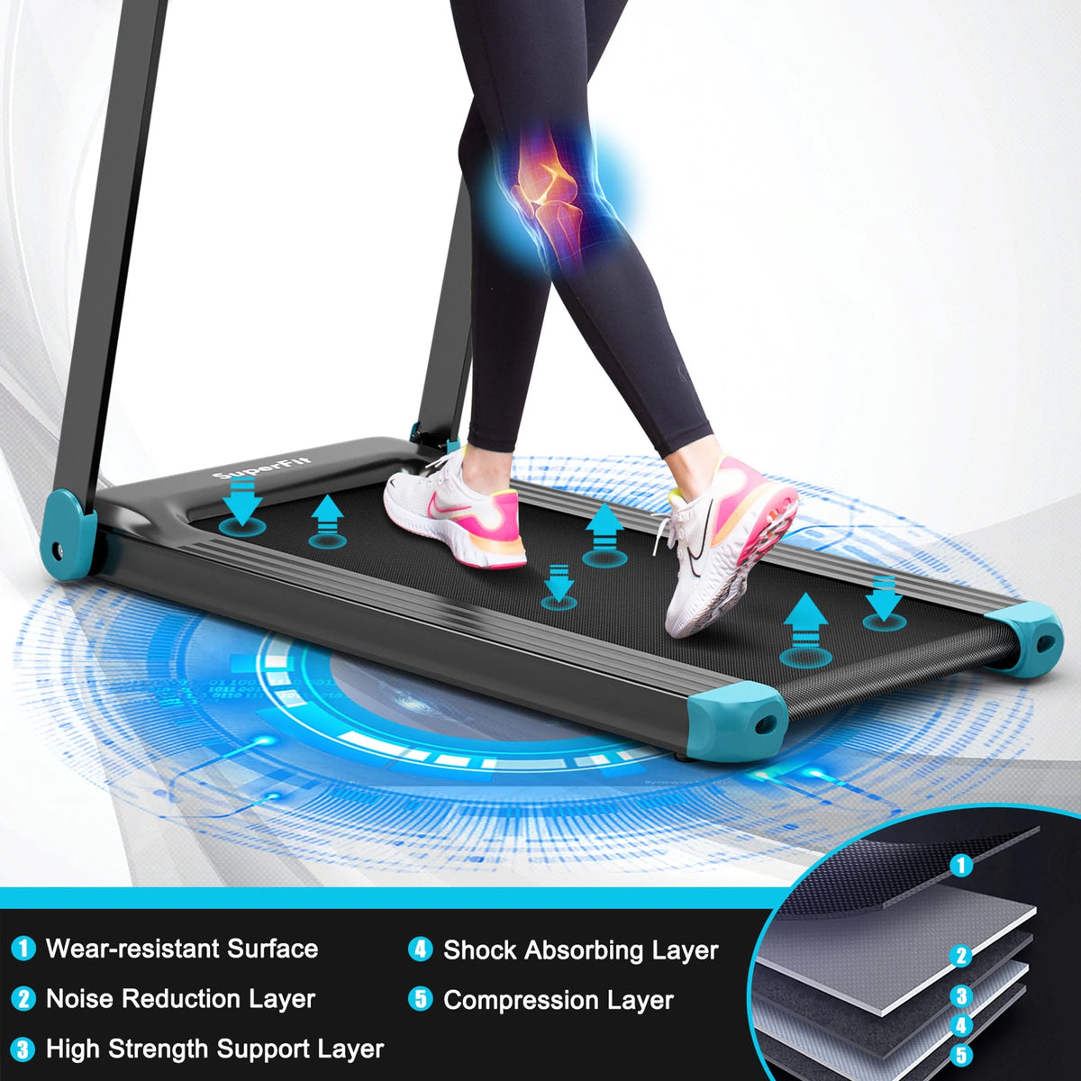 Gymax Electric Folding Treadmill Portable Cardio Running Machine w/ APP Control Red