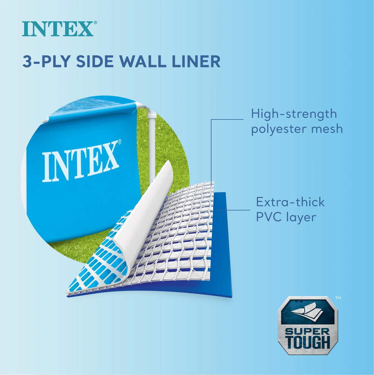 INTEX Round Metal Frame 8ft x 20in Above Ground Swimming Pool Set, Blue