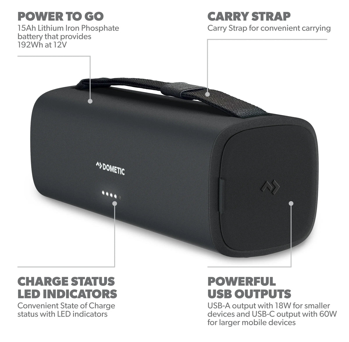 Dometic PLB15 Portable Battery Portable Lithium Iron Phosphate Battery with Flashlight, 15Ah