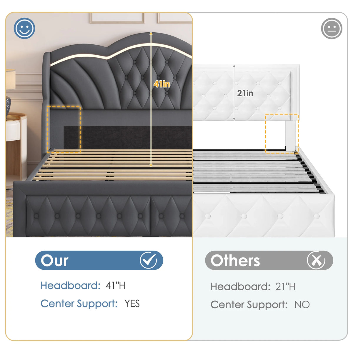 Hiphuta Modern Queen Bed Frame with 2 Drawers, LED Lights Platform Bed Frame, Sturdy Beds Frame with Upholstered Button Tufted Headboard, Velvet White