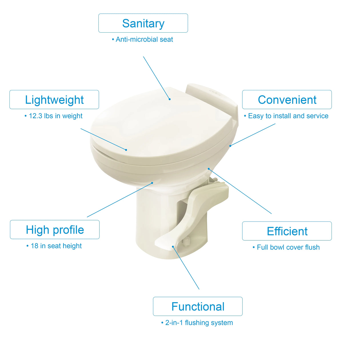 Thetford Aqua-Magic Residence RV Toilet, High, Round, White, 42169