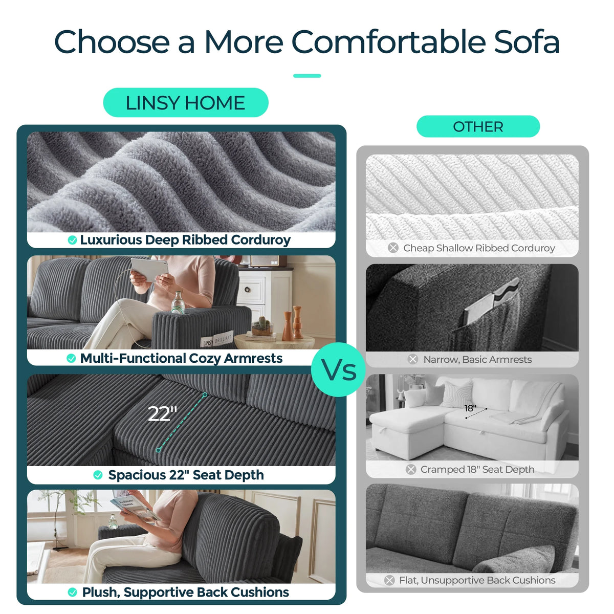 Linsy Home Plush Corduroy Sleeper Sofa Bed with Reversible Storage Chaise, Pull Out Couch Bed with USB, Cup Holder, Side Pocket, L Shaped Sectional Couches for Living Room, Apartment, Dark Grey