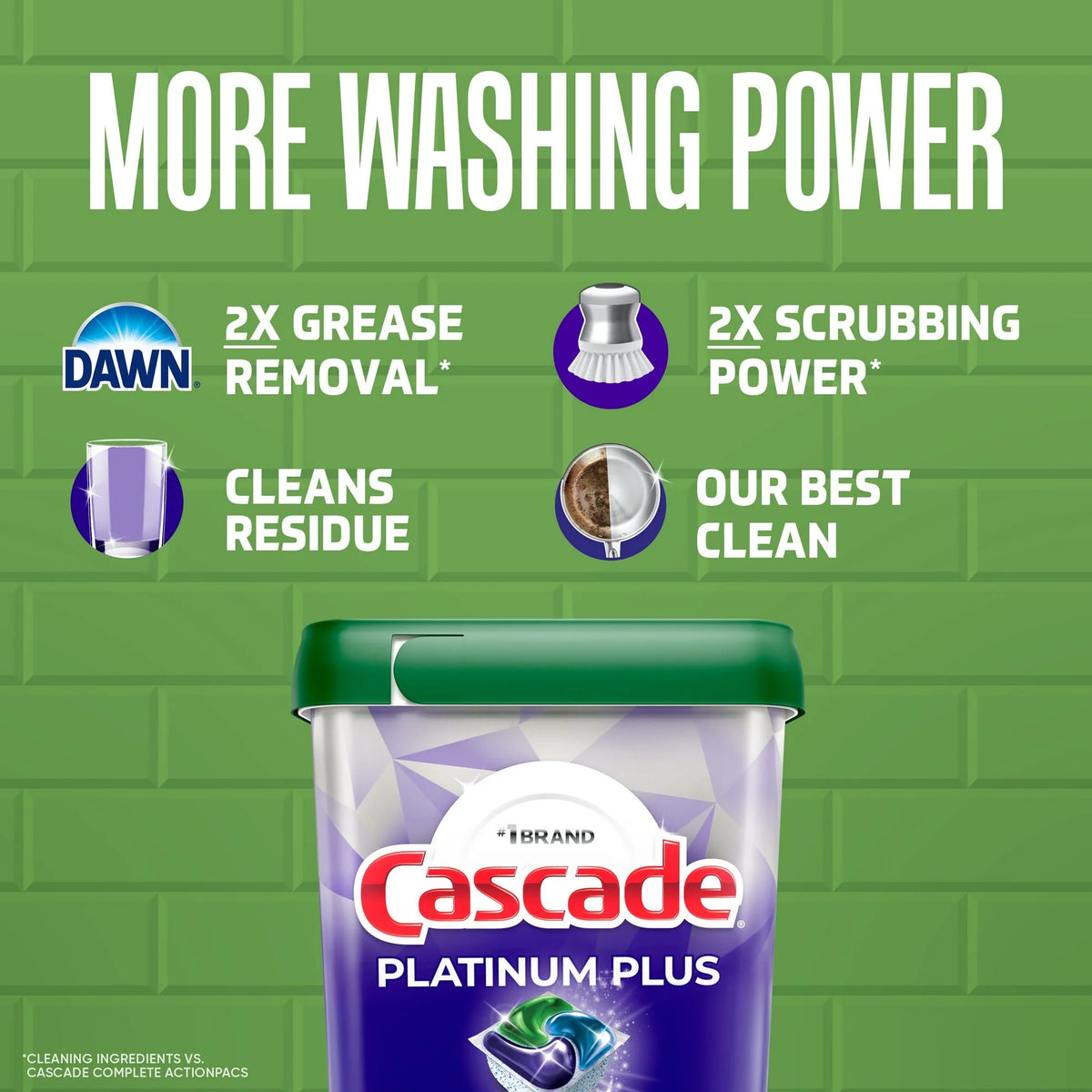 (4 Pack) Cascade Platinum Plus Dishwasher Pods, Action Pacs Dishwasher Detergent Tabs, Lemon, 57 Count