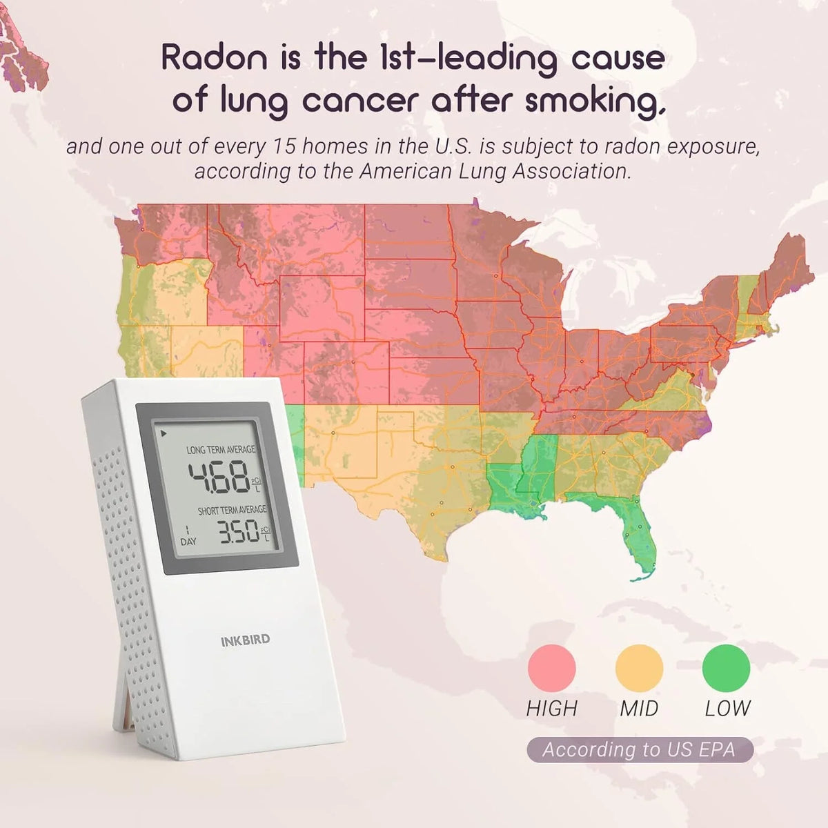 Inkird Home Radon Detector, Portable Radon Meter, Short-Term and Long-Term Accurate  Monitoring 2-Year Battery,White