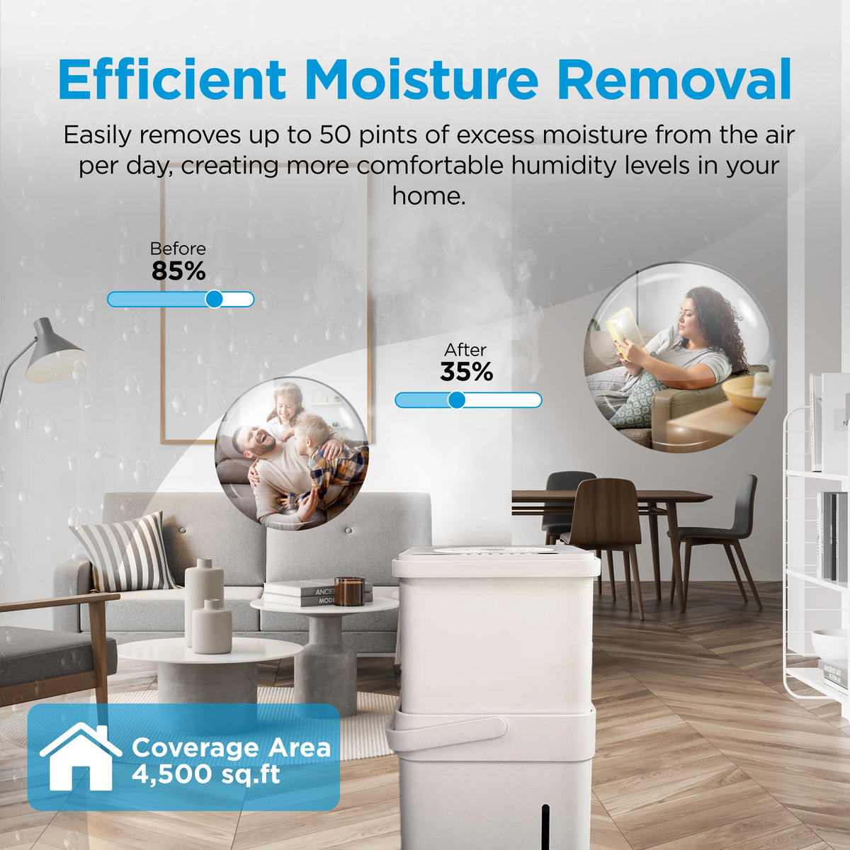 Midea Cube 20-Pint Smart Wi-Fi Dehumidifier, White, Automatic Shut-Off