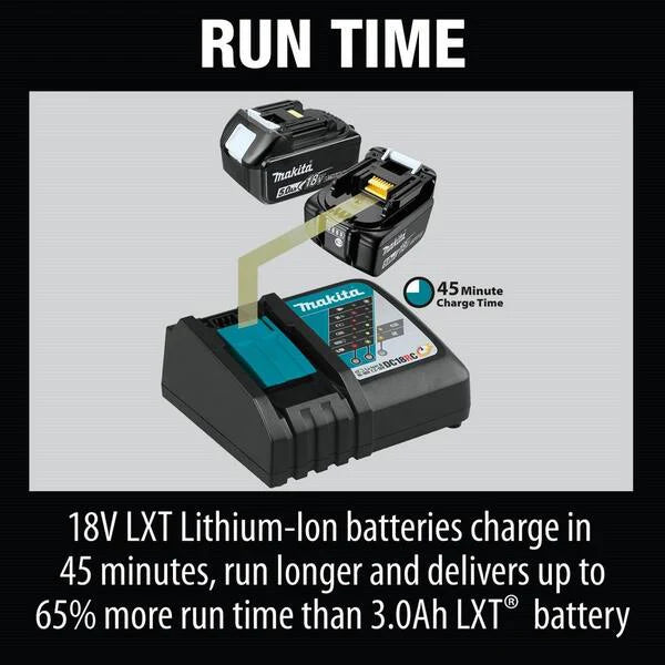 18V LXT Lithium-ion Brushless 2-pc Combo Kit 5.0Ah with bonus 18V LXT 6-1/2 in. Circular Saw and 18V LXT Jig Saw