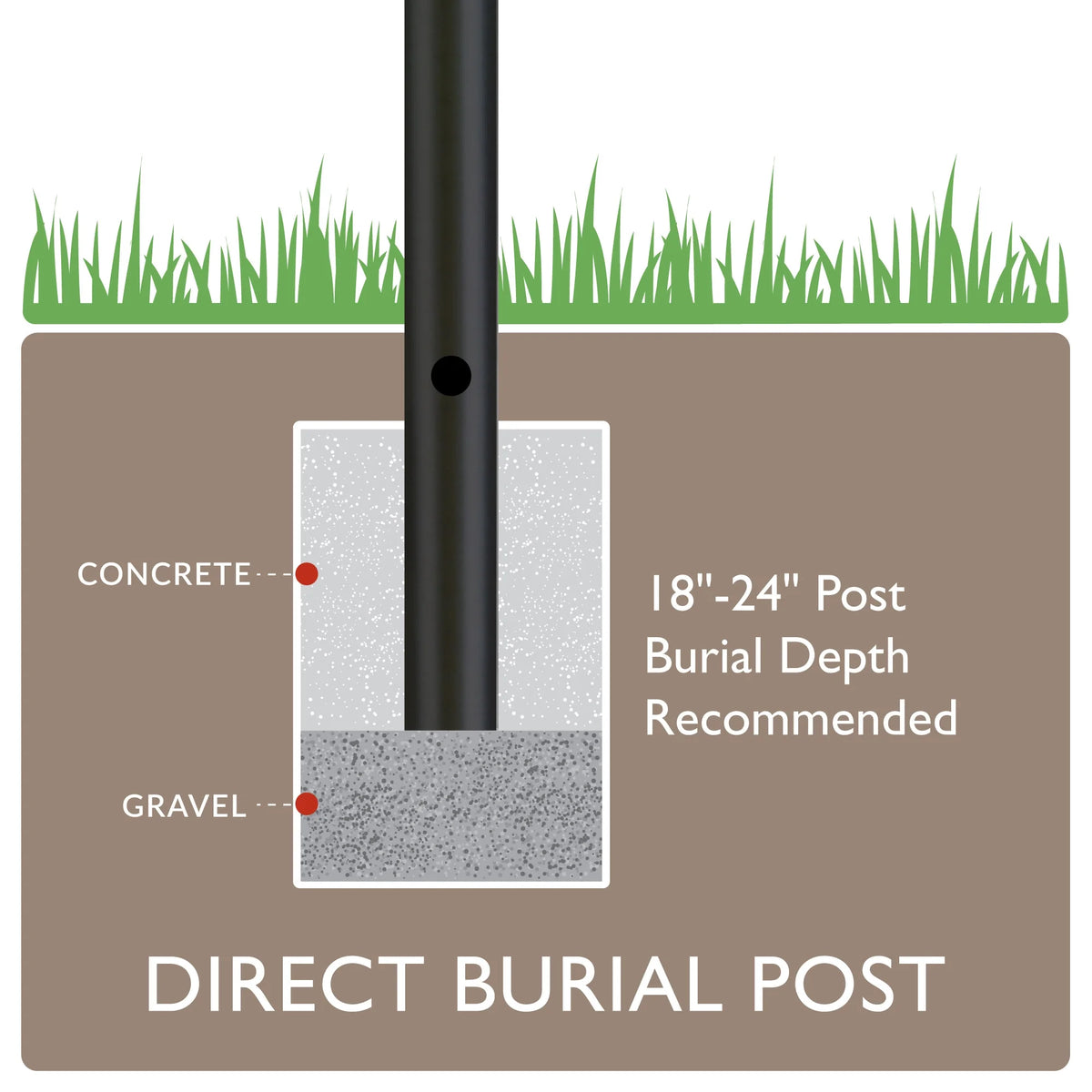 Design House 80" Traditional Weather-Resistant Outdoor Lamp Post with Cross Arm, Black