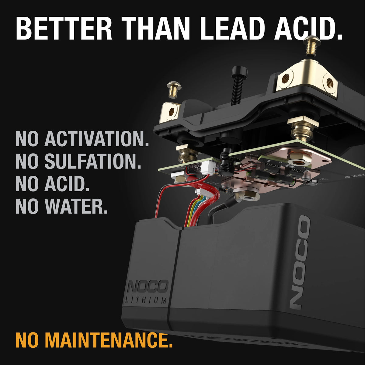 NOCO Lithium NLP9: Group 9 400A 12V 3Ah Lithium Powersport Battery