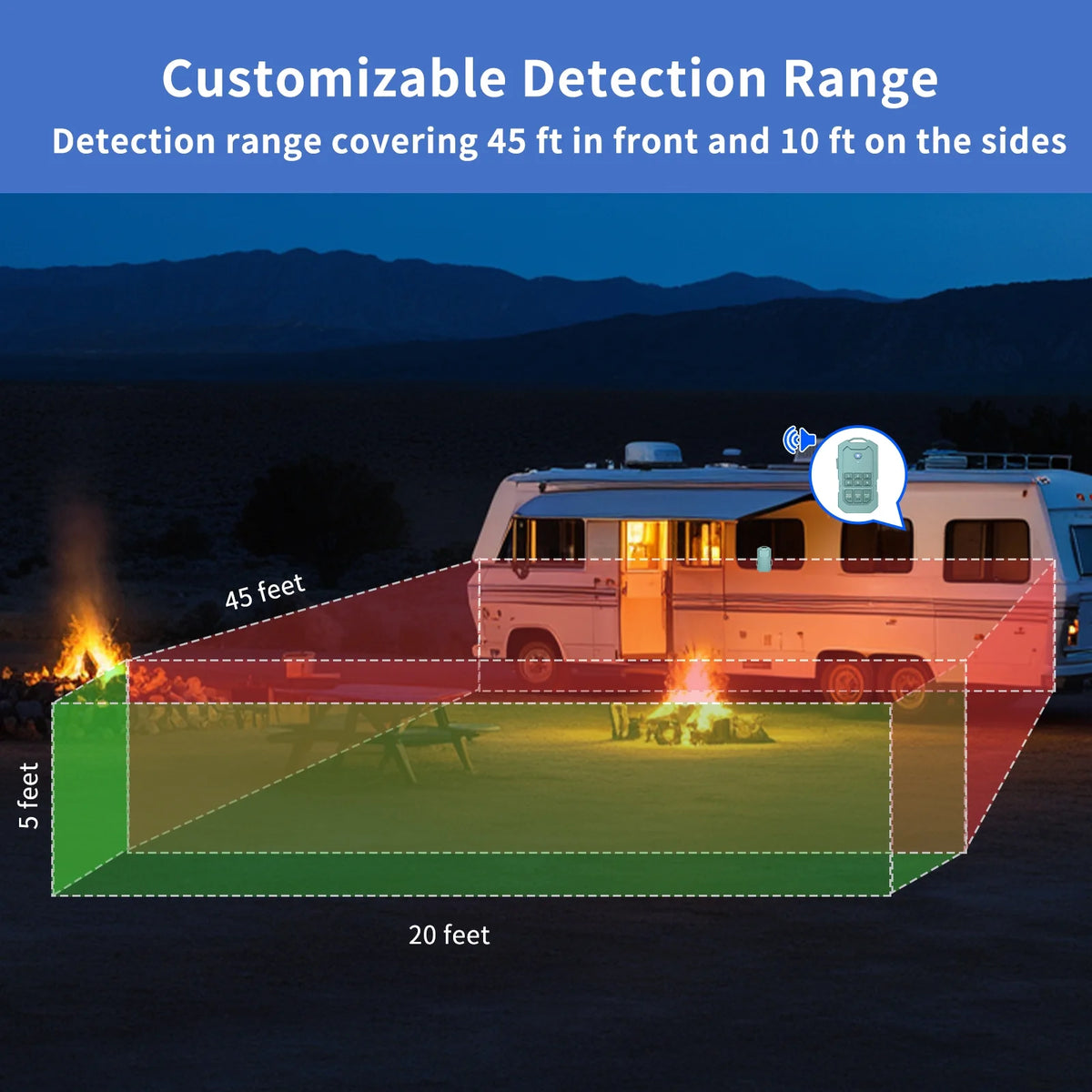 LETWESAF Radar Motion Sensor & Detector Alarm �C Camping Perimeter Security System for Bears, Cougars, Intruders �C Weatherproof, Built-in Battery, False Alarm Resistant