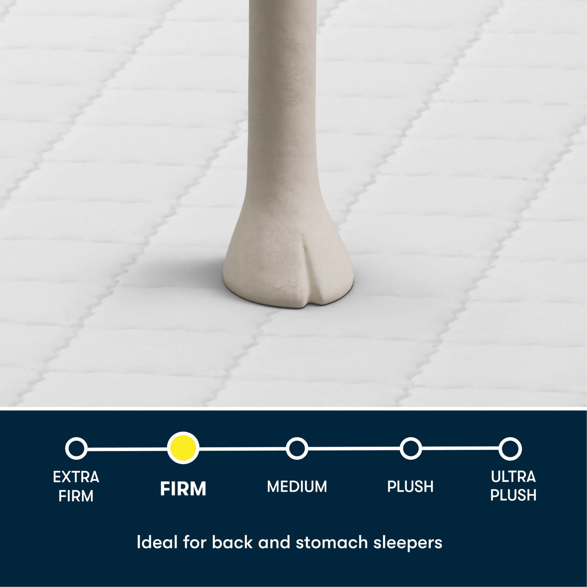 New! Serta Five Star Mattress 7" Sertapedic Firm Mattress in a Box -Twin