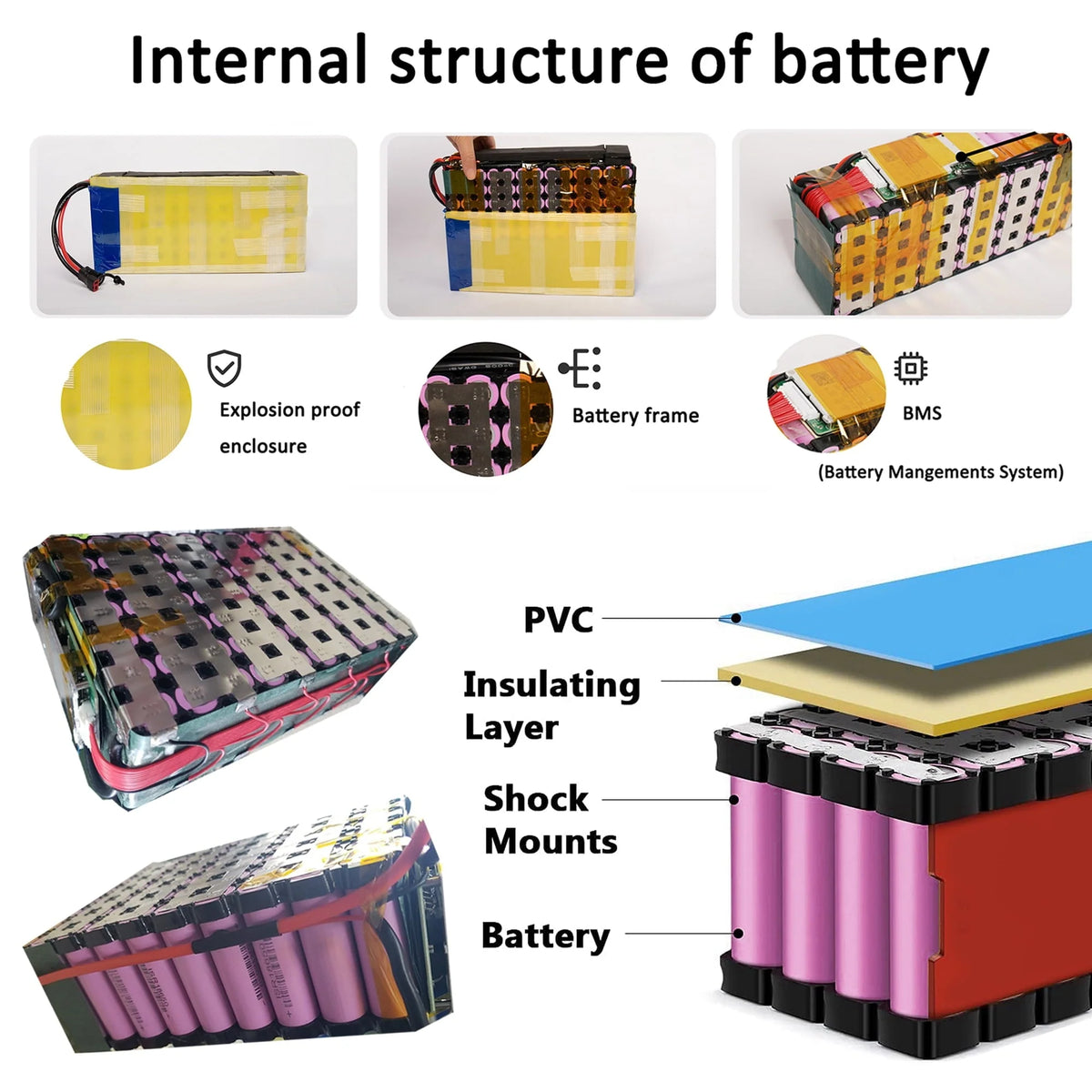 48V 8Ah Lithium Battery 30A BMS 48V Battery with Charger for 750W Electirc Tricycle Motor