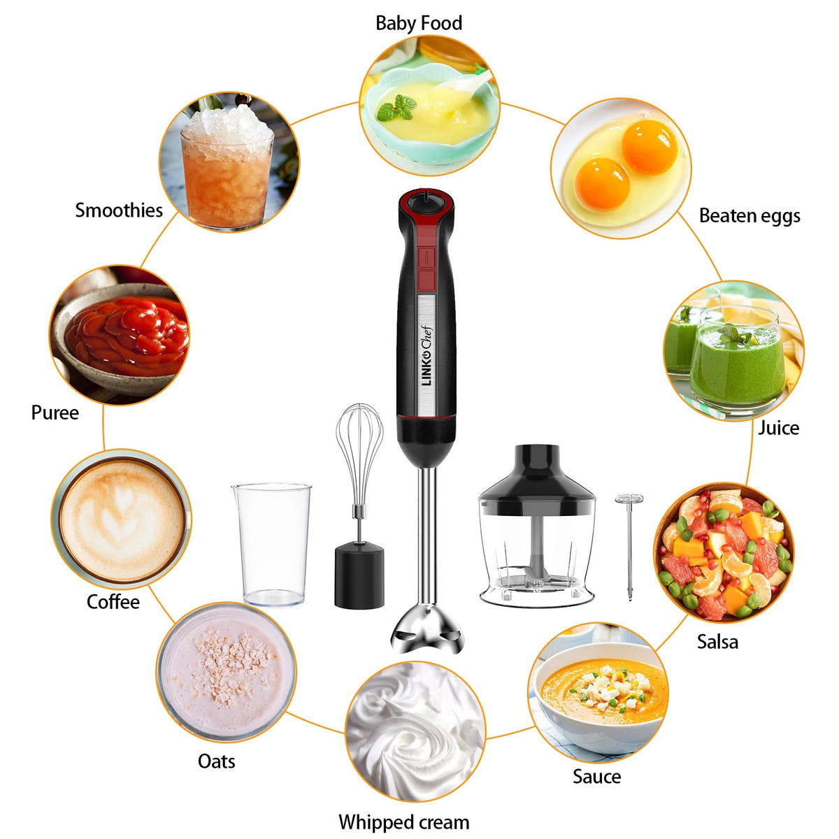 LINKChef Immersion Blender, 20-Speed Hand Blender, 800W 5-in-1 Immersion Hand Blender, Stick Blender with Turbo Mode, Baby Food Processor with Chopper, Blender for Kitchen with 600ml Beaker (Black)
