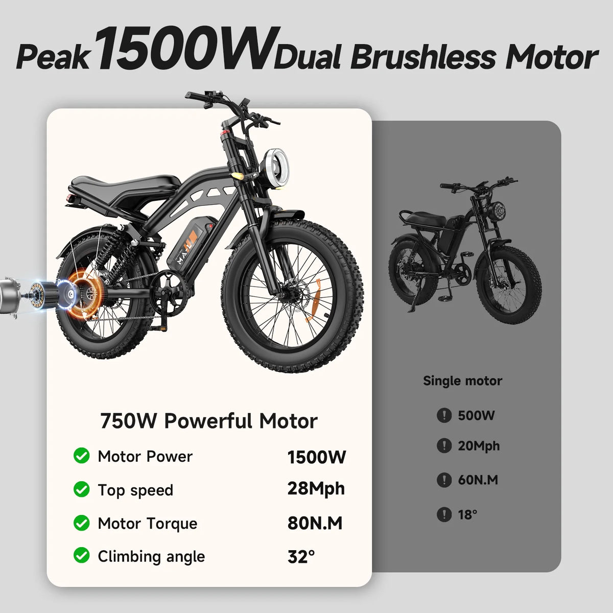 MA-L 1500W Peak Electric Bike for Adults, 48V 15Ah Battery, 20" x 4" Snow Fat Tire, Full Suspension, Shimano 7-Speed, E-Mountain Bike, UL2849