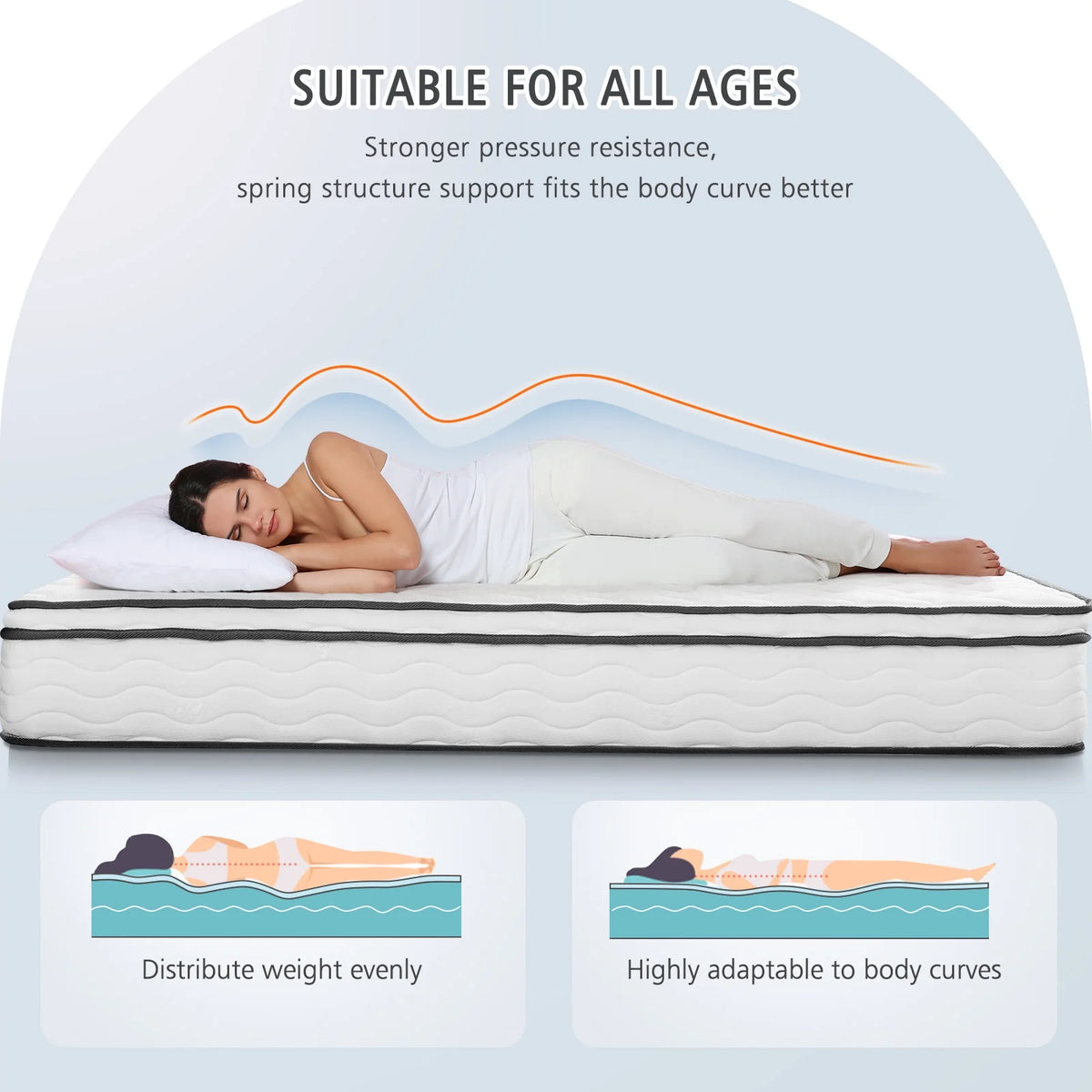 MARNUR 10 inch Queen Hybrid Mattress with Memory Foam, Medium Firm, Euro Top