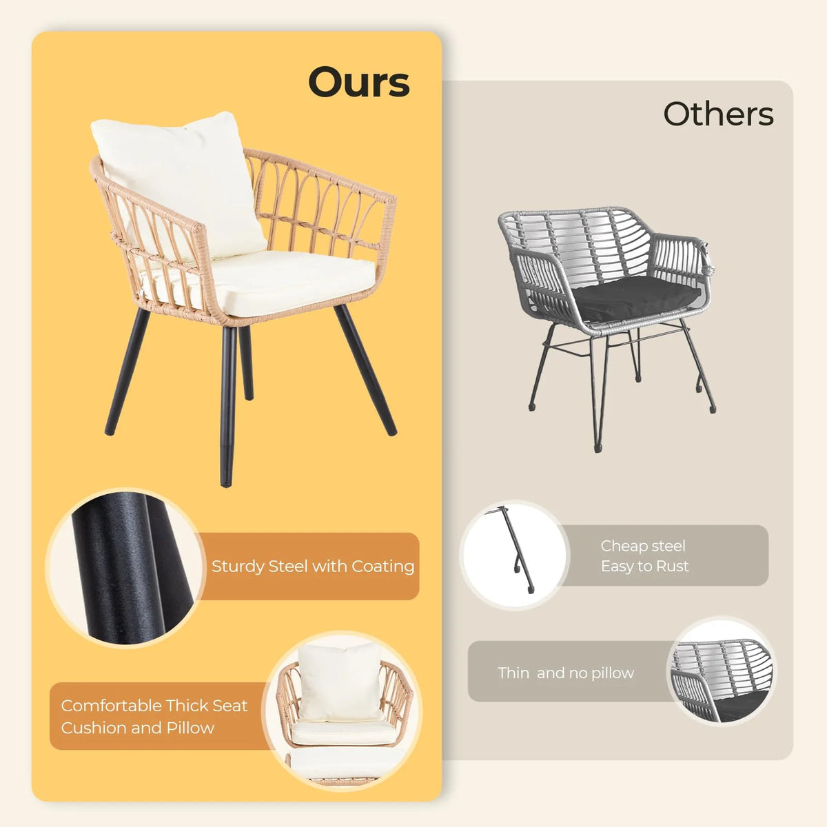 FHFO 3 Piece Patio Bistro Set, Outdoor Wicker Apartment Balcony Furniture Sets, Rattan Table and Chairs Set of 2 for Porch Backyard Lawn Poolside Deck, Beige