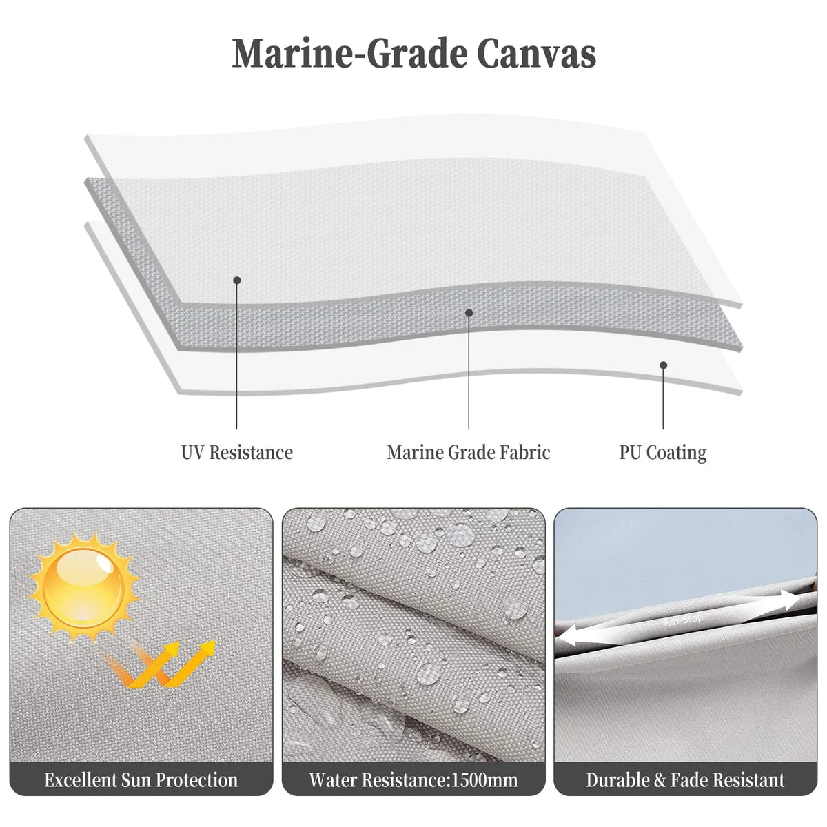 4 Bow Bimini Top Boat Cover with 1” Aluminum Alloy Frame, Include 2 Straps, 2 Adjustable Rear Support Pole, Zippered Storage Boot, PU Coating Canvas（8'L x 54" H x 73"-78" W ，Gray ）