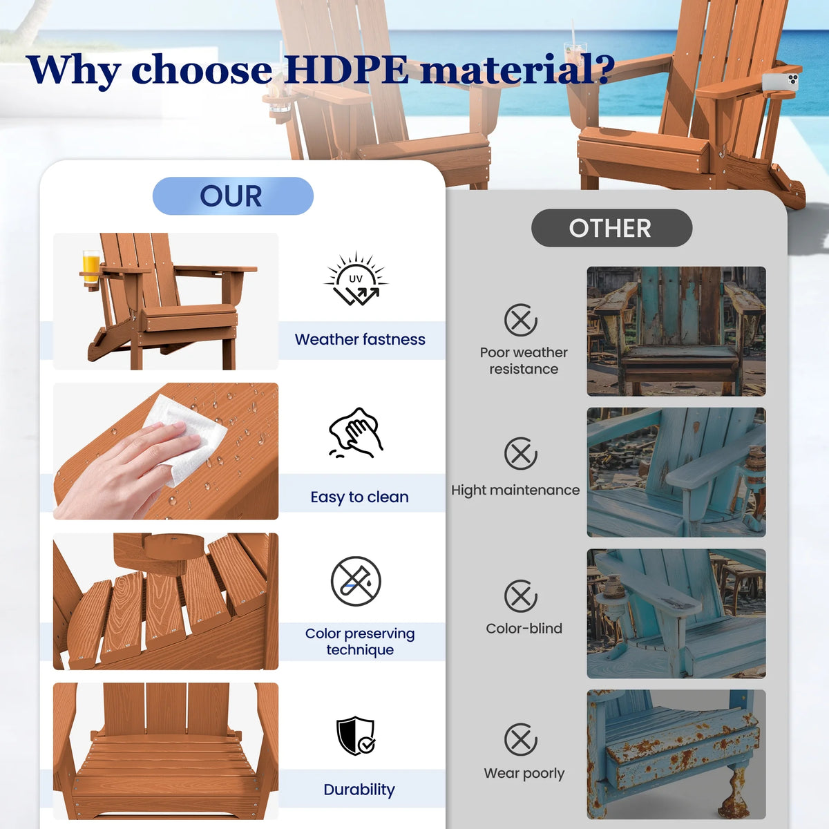 SERWALL Folding Adirondack Chair Set with Dual Cup Holders & Phone Holder, All-Weather HDPE Fire Pit Chairs for Outdoor, Patio, Poolside, Garden - Black
