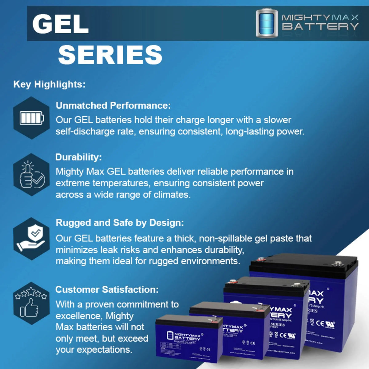 12V 35AH GEL Battery for Pride Mobility SC64 Revo 4 Wheel - 2 Pack