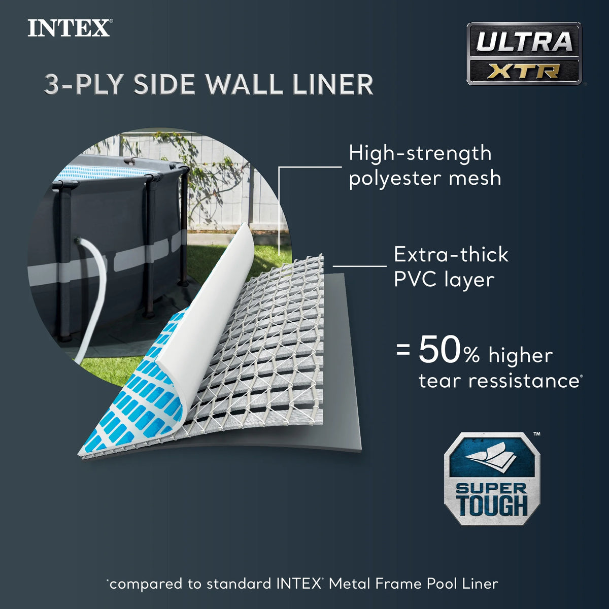 Intex Ultra Frame 26' x 52" Round Above Ground Outdoor Swimming Pool Set