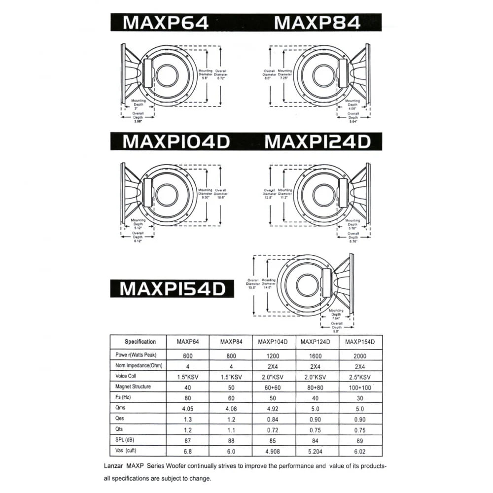 Lanzar MAXP64 Max Pro 6.5 Inch 600 Watt Power 4 Ohm Car Subwoofer Audio System