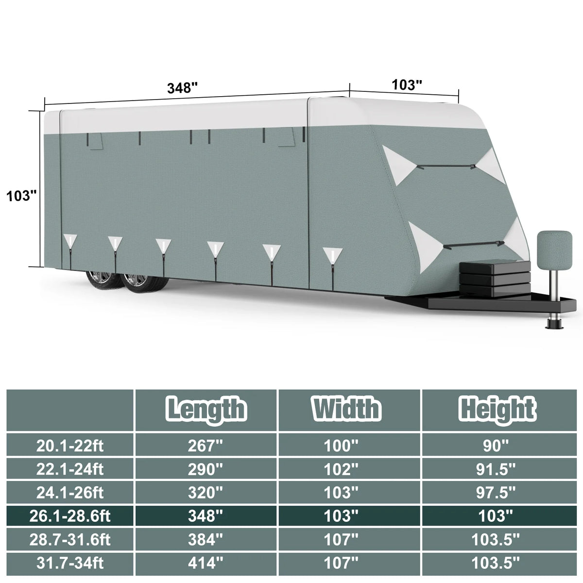 Filluck Lightweight & Easy Install RV Cover for Travel Trailers (20-22FT), Heavy-Duty 6-Layer Fabric All-Weather & UV Resistant Protection w/ Wind Straps & Vents