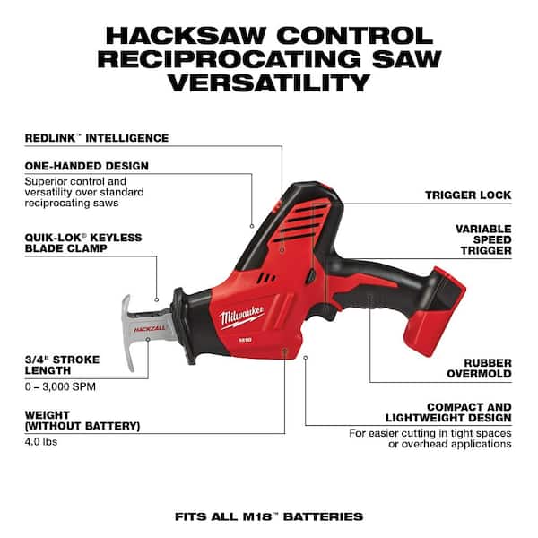 M18 18V Lithium-Ion Cordless Combo Kit (8-Tool) with Titanium Drill Bit Set (23-Piece)