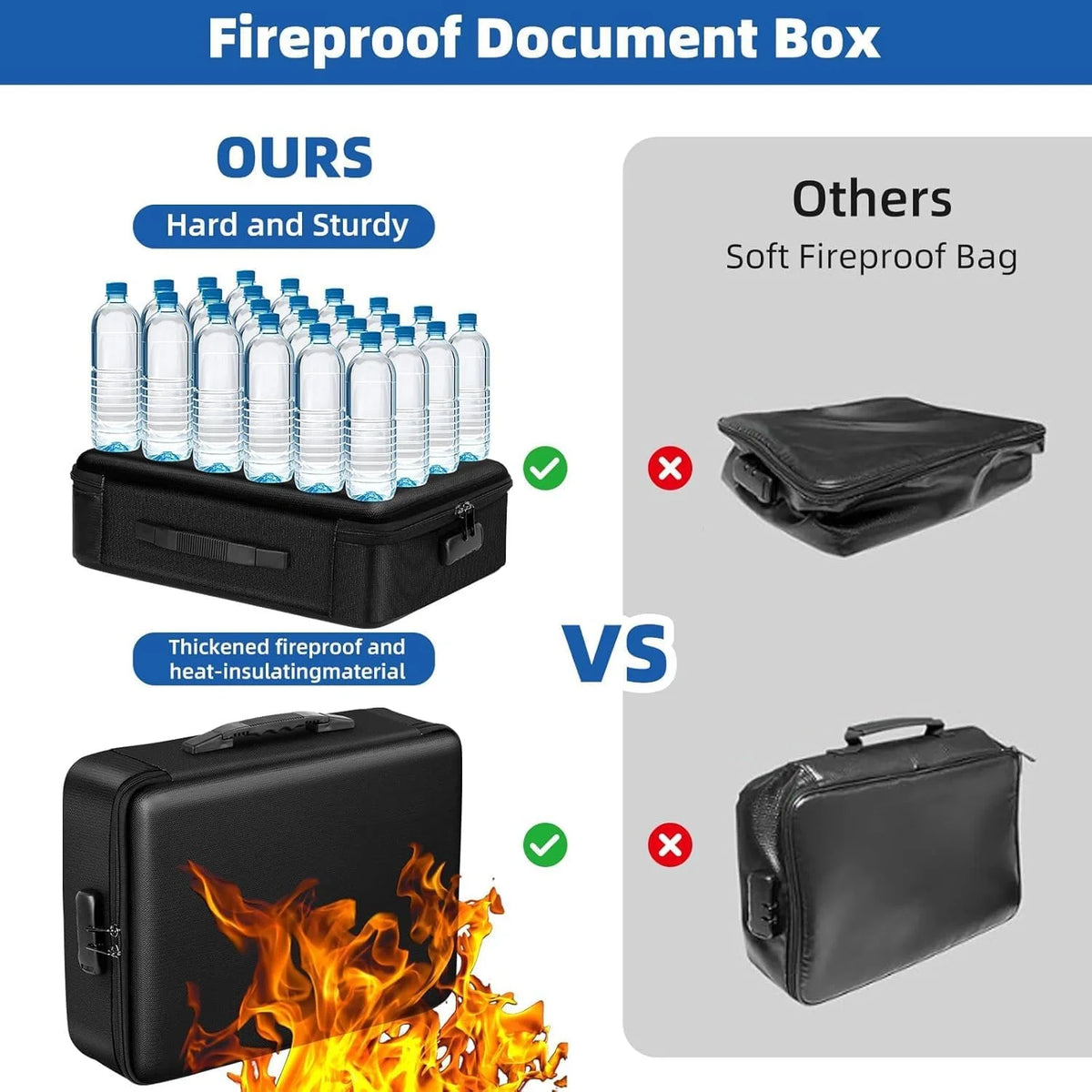 Fireproof Document Organizer Box, Fire Box Safe for Home Documents with Lock, Firesafe Waterproof Safe Box for Important Certificates Documents