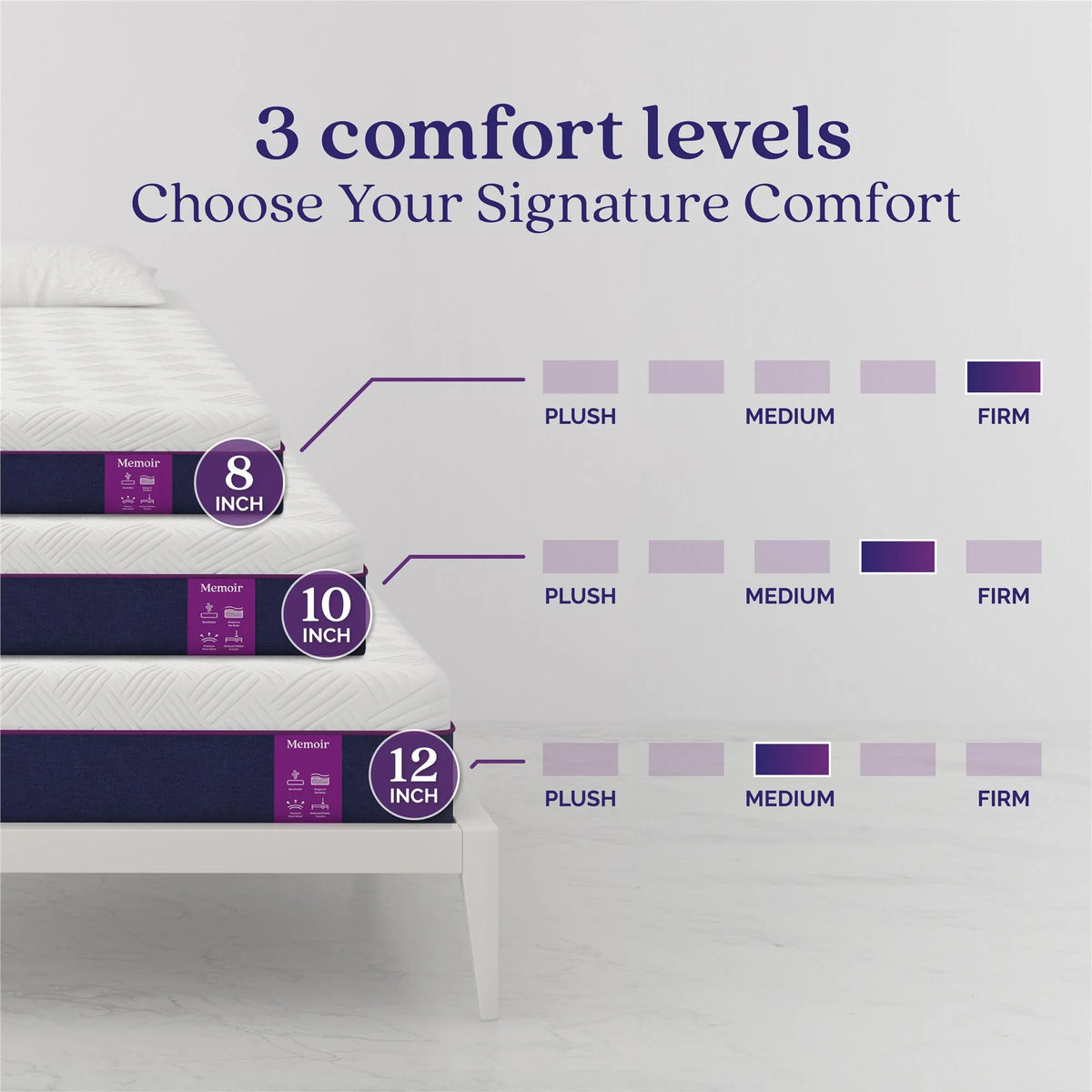 Signature Sleep Memoir 8 Inch Memory Foam Mattress, Twin