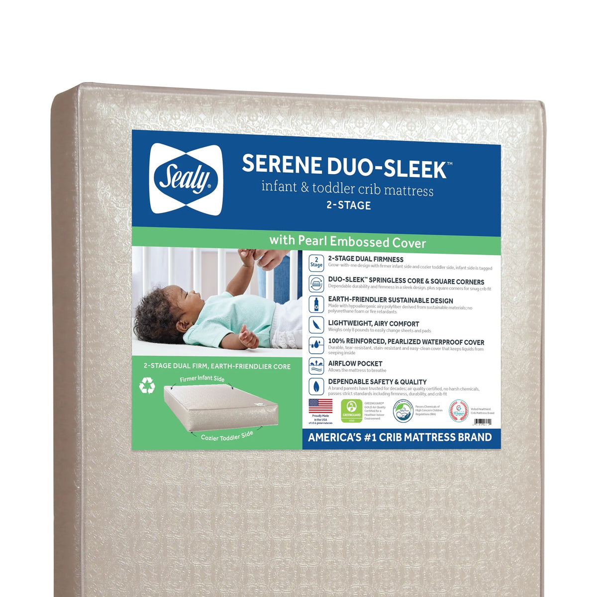 Serene Duo-Sleek Crib Mattress, 2-Stage Foam Baby Mattress, Toddler Mattress, Waterproof
